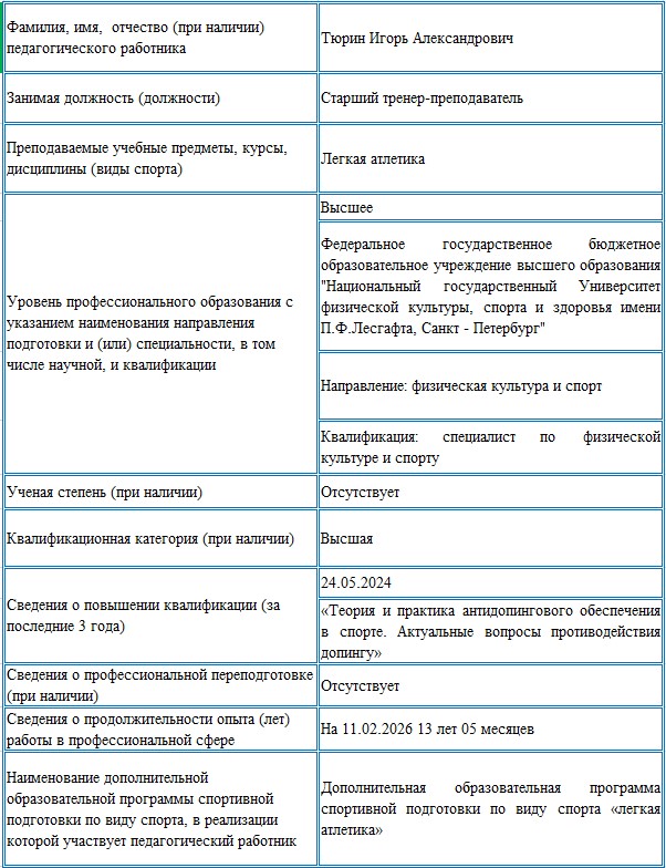 информация